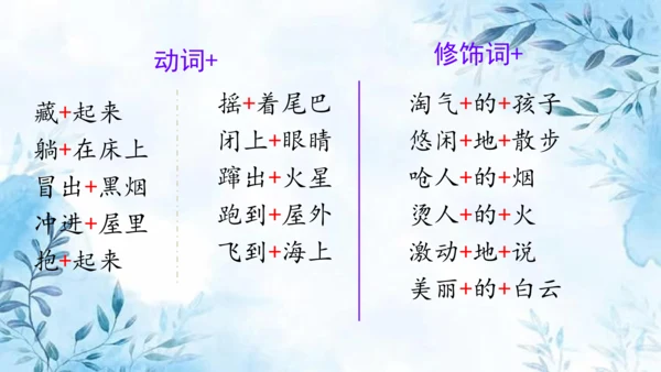 部编版语文二年级上册第七单元复习课件