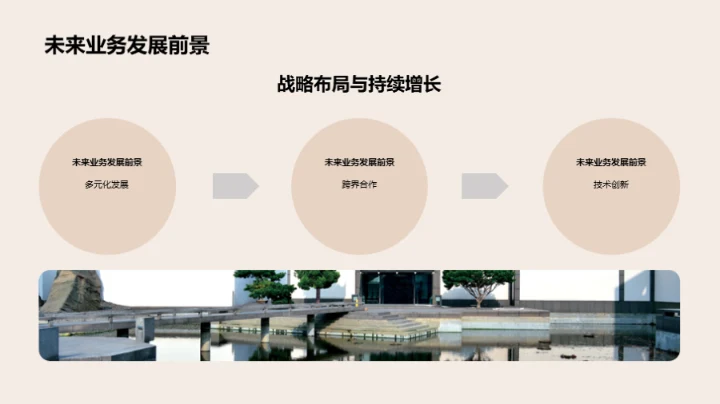 餐饮之路，策略领航