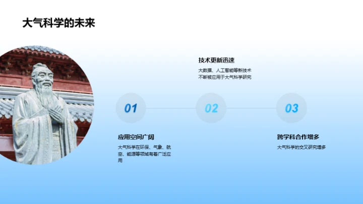 大气科学探索之路