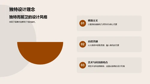 品牌魅力的创新之旅