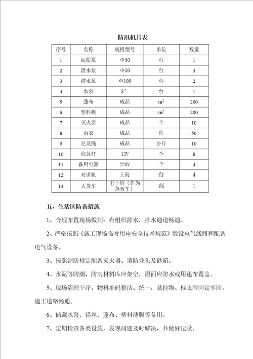 防洪防风专题方案