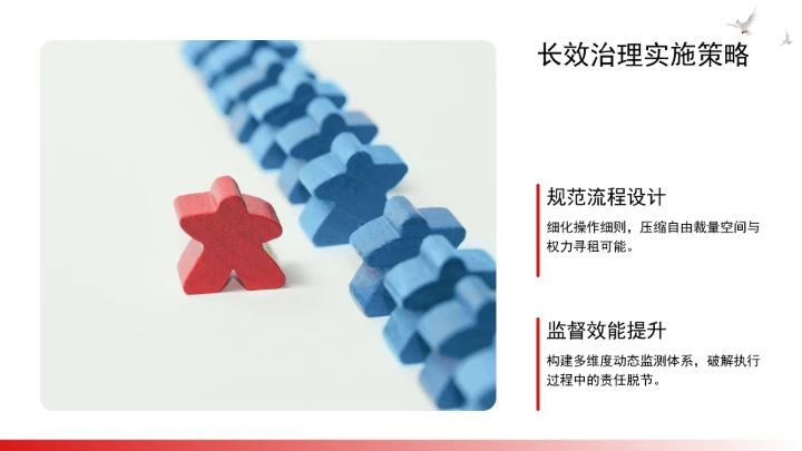 构建风腐同查同治的系统治理格局ppt课件