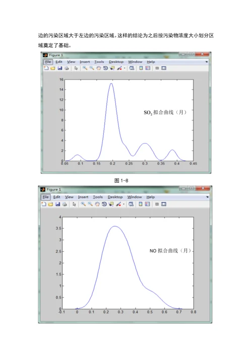 垃圾焚烧厂的经济补偿问题的数学模型及其分析数模论文.docx