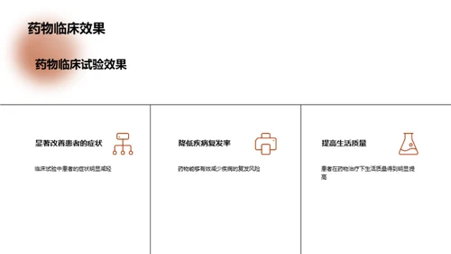 药物研发：挑战与商机