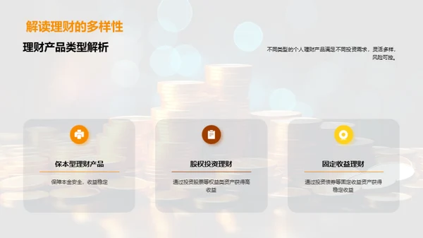 创新理财产品战略