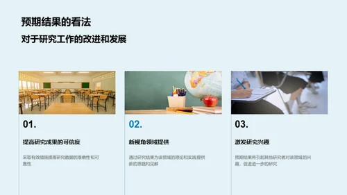 学术探索之旅