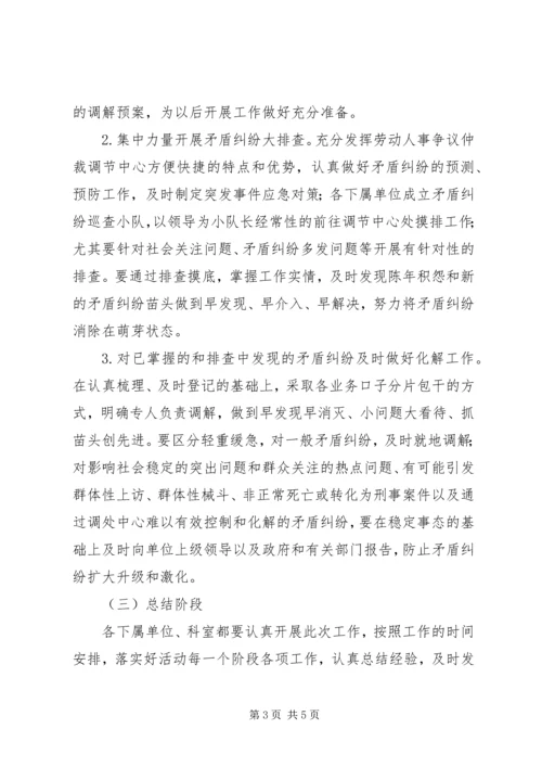 人保局争议调处工作方案.docx