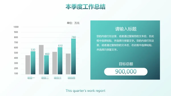 几何数据科技风季度工作总结PPT模板
