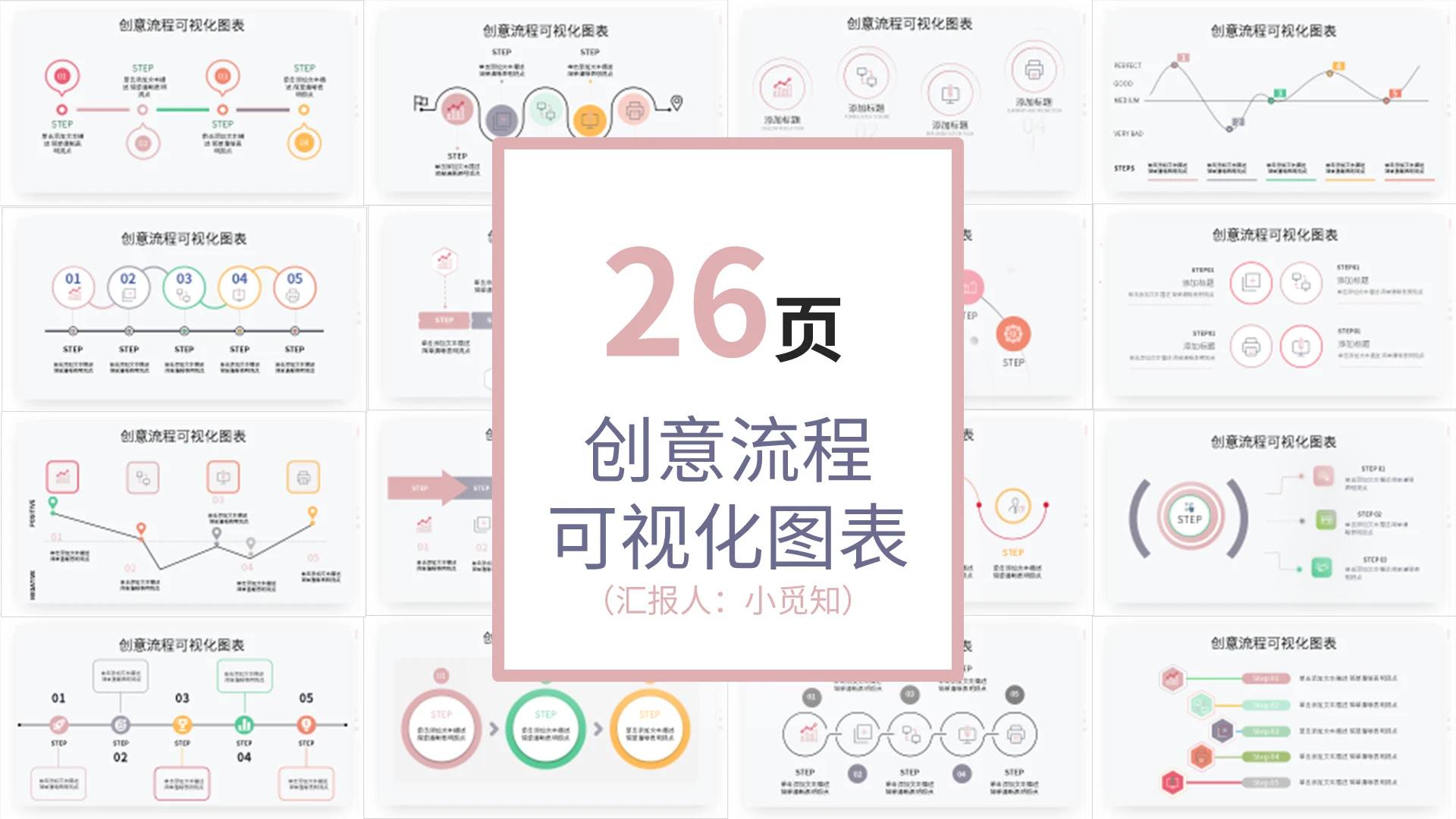 彩色创意流程可视化图表PPT模板宣传PPT动态PPT流程图
