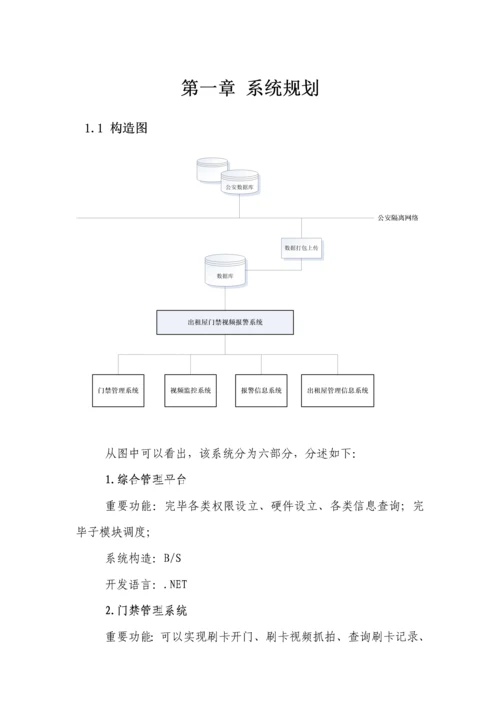 出租屋专题方案设计文档.docx