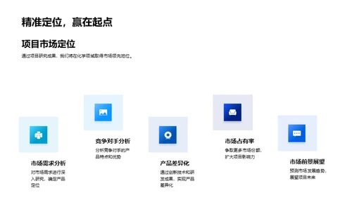 化学项目全方位解析