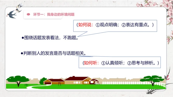 【大单元】统编版四上第一单元 第8课时  口语交际  我们与环境 课件