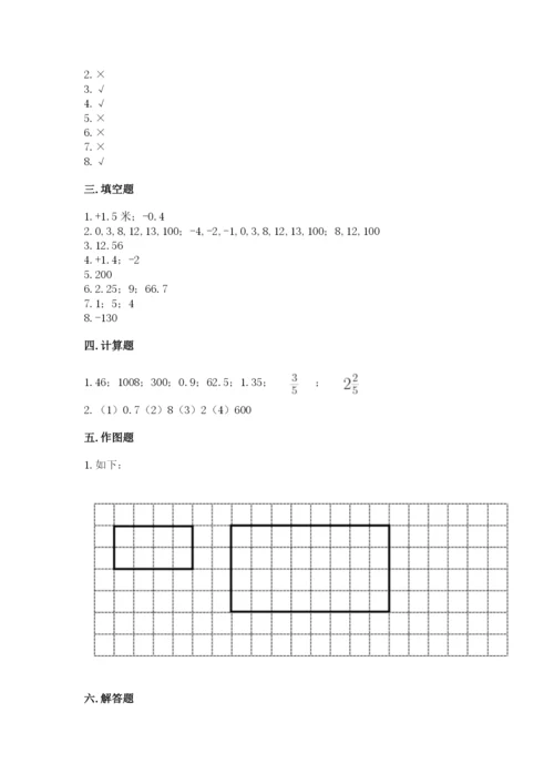 六年级下册数学期末测试卷附参考答案【黄金题型】.docx