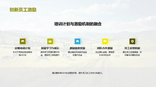 牧场经营改善计划