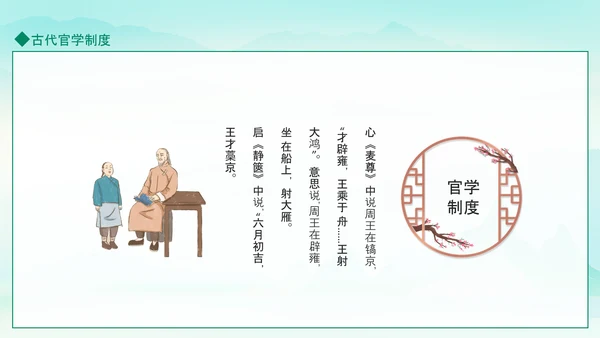 古代官学制度介绍动态PPT模板