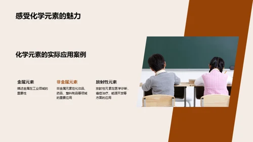 化学元素解密之旅