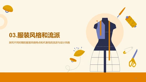 黄色插画服装设计史毕业答辩PPT模板