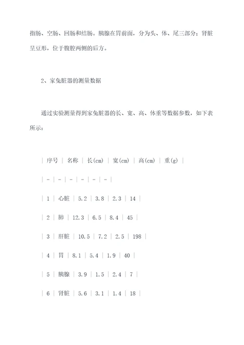 家兔活解实验报告