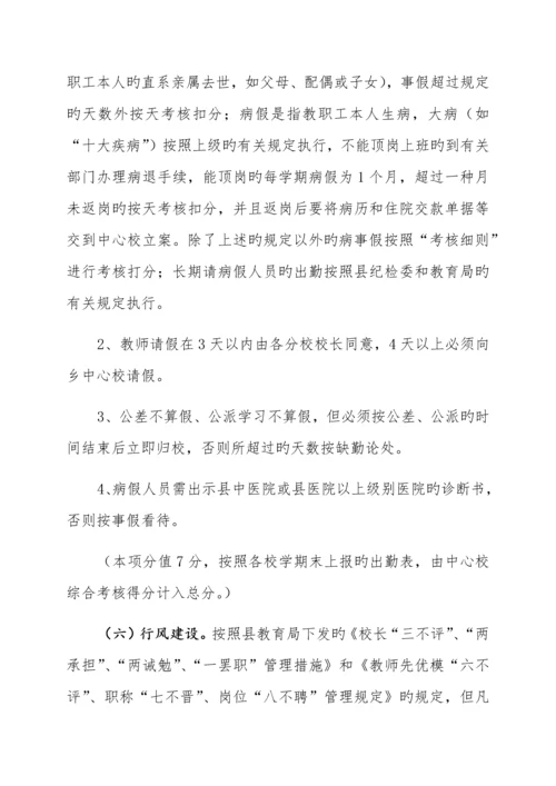 教师工作量化考核方案.docx