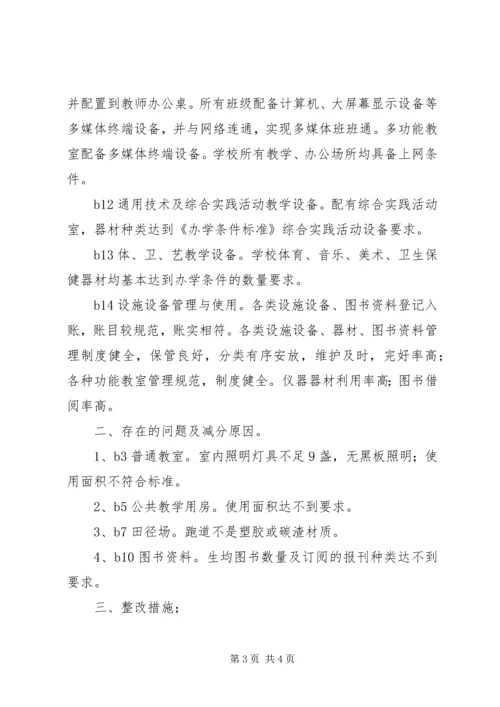 学校基本办学条件专项督导自评报告.docx