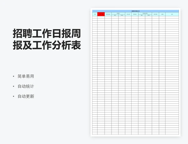 招聘工作日报周报及工作分析表