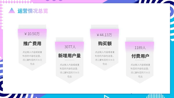 蓝紫色形状孟菲斯风运营述职报告PPT模板