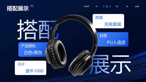高级科技感背景实物产品画册PPT模板