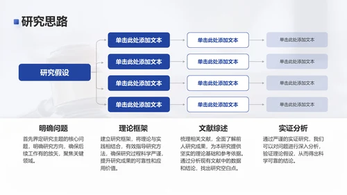 蓝色简约风法律法学专业毕业论文开题答辩PPT模板