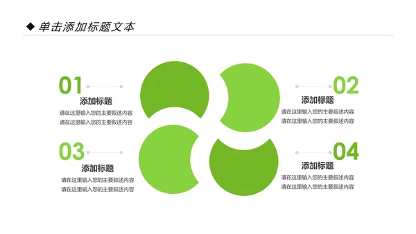 社区医疗保险保障工作总结汇报动态ppt模板