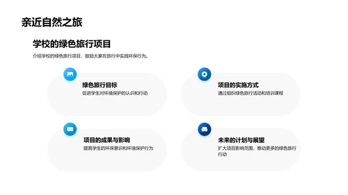 环保旅行实践讲座PPT模板