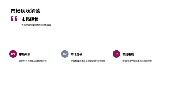 金融科技推动企业进步