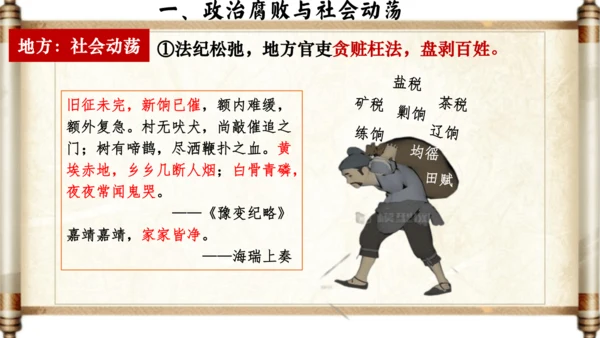 第17课 明朝的灭亡 课件
