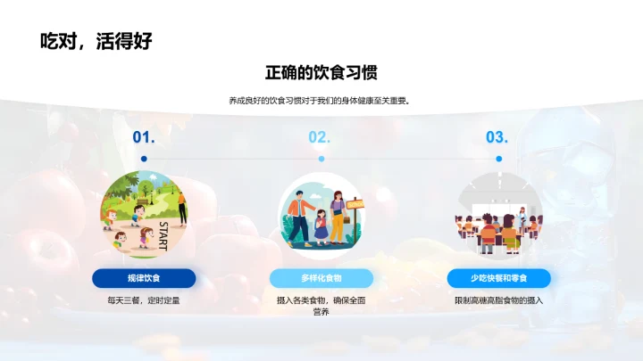 健康饮食原则PPT模板