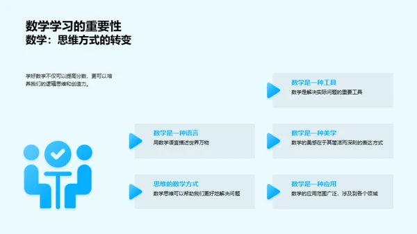 解构数学挑战