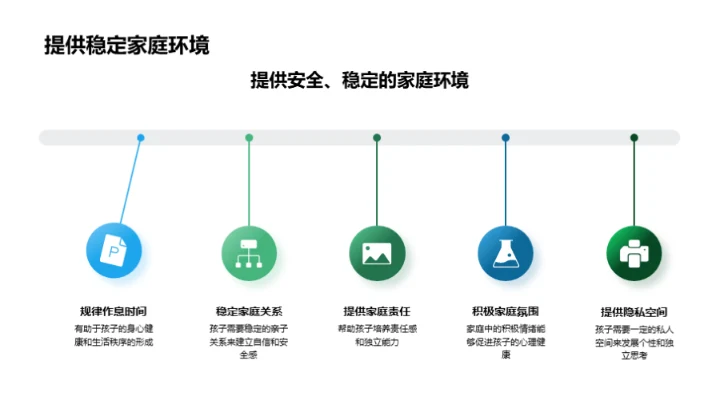 青少年心理健康指南