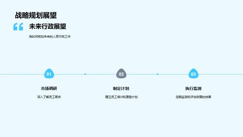 人资行政的昨今与未来