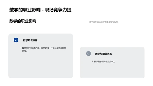 探究数学在初二教学PPT模板