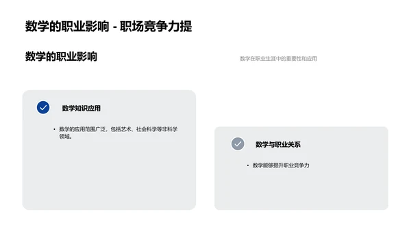 探究数学在初二教学PPT模板