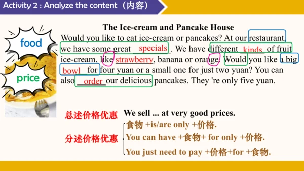 Unit10 SectionB Writing课件（人教七下Unit10 I’d like some