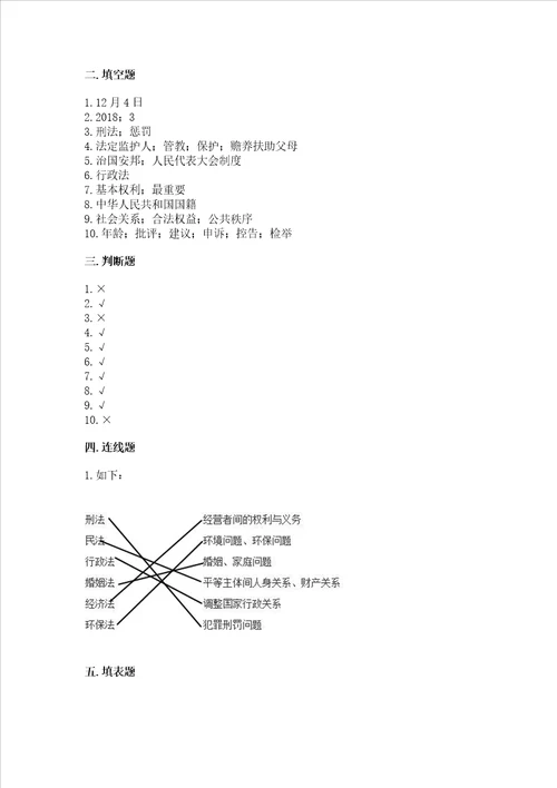 20222023学年六年级上册道德与法治期中测试卷精品夺冠系列