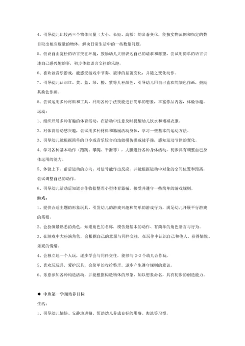 学龄前各年龄阶段学期目标.docx