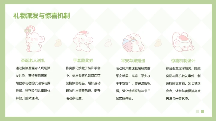 眠眠兔红白色简约风圣诞节活动策划