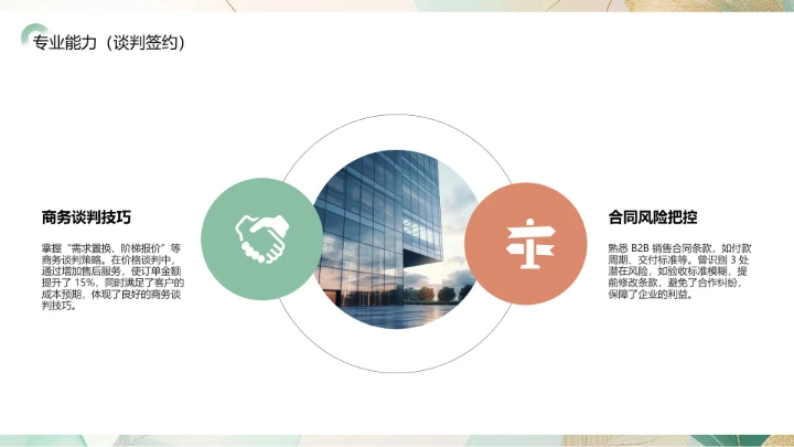 工商管理专业大学生求职个人能力综合展示职业生涯规划PPT模版