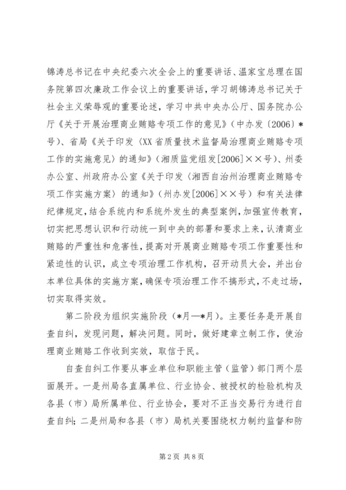 自治州质监局治理商业贿赂专项工作实施方案 (2).docx