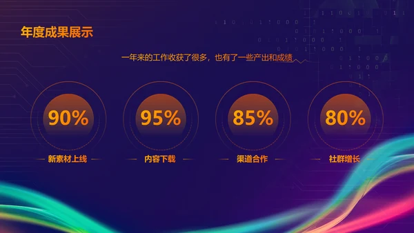 蓝紫色科技风互联网行业年会
