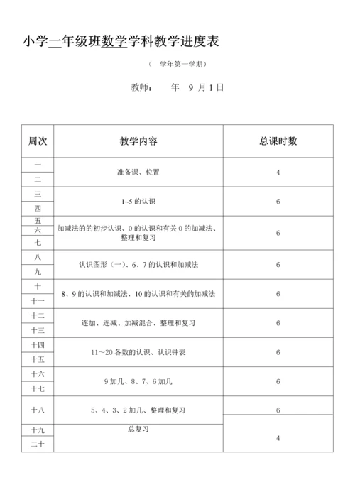 人教版小学数学一年级上册电子备课(全册).docx