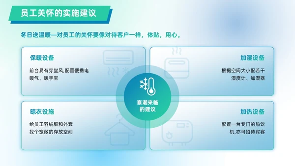蓝绿色渐变简约几何形状风格员工关怀管理PPT