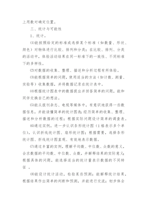 六年级下册数学复习计划.docx