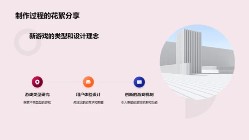 激活游戏新纪元