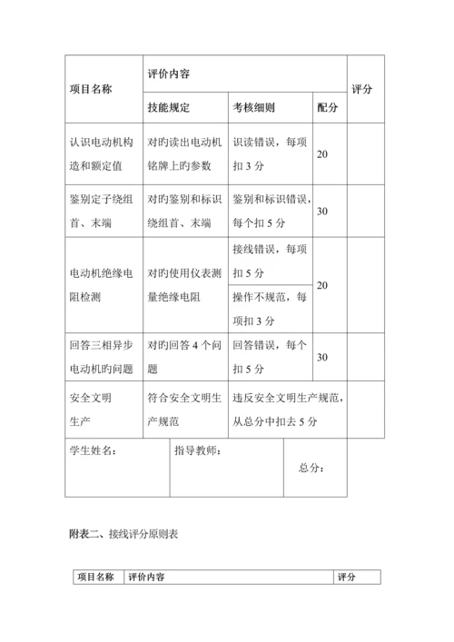 机电专业第五届电工技能大赛方案.docx